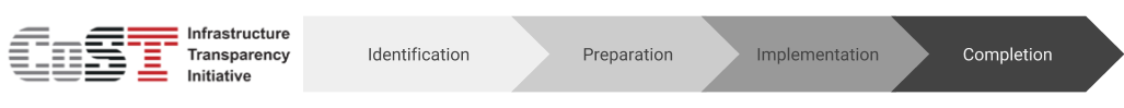 Project-level data covers a number of stages